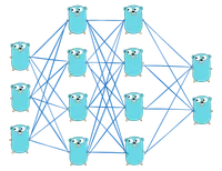 Screenshot of Deep Learning Golang Library