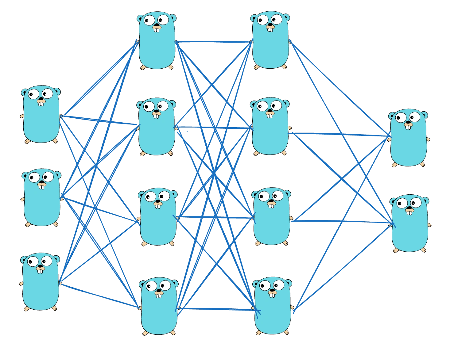 Tiny-DL | Deep Learning Golang Library